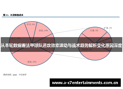 从本轮数据看法甲球队进攻效率波动与战术趋势解析变化原因深度